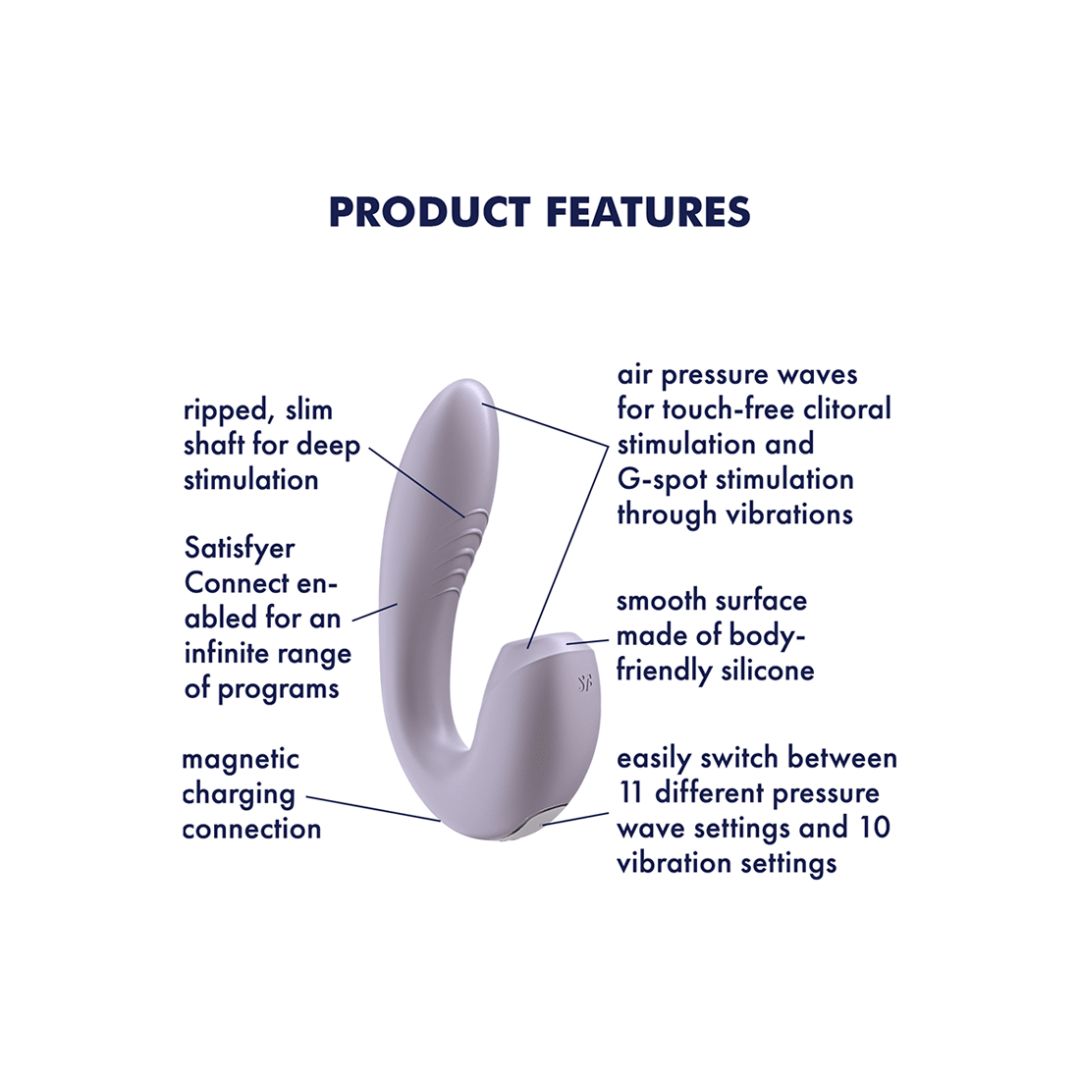 Klasikinis G taško vibratorius - klitorio stimuliatorius ,,Satisfyer Sunray'', Alyvinės spalvos 
 
  
,,Sunray'' idealiai tinka neapsisprendusiems malonumų ieškotojams. Šis sekso žaislas  turi daugybę funkcijų ir panaudojimo būdų . Vakuuminėmis oro slėgio bangomis jis myluos jūsų klitorį, o G tašką palepins intensyviomis ir įvairiomis vibracijomis. Dėl savo kompaktiško dizaino ir lengvo valdymo vienu prisilietimu, puikiai tinka net ir pradedančioms moterims ar jų partneriams, kurie nori užpildyti savo seksualinį gyvenimą naujais potyriais 
Du galingi varikliai  užtikrina stiprią vibraciją. Dvi nepriklausomai valdomos funkcijos leidžia pasirinkti 11 vakuuminių bangų stimuliacijos intensyvumo lygių ir 10 vibracijos programų. 
,,Sunray" stebina ergonomiška forma ir tyliu veikimu. Pasiduokite savo fantazijoms ir mėgaukitės klitoriniu stimuliatoriumi be jokio pašalinio triukšmo. Stimuliatorius yra  atsparus vandeniui  (IPX7), todėl malonumais galėsite mėgautis net duše ar vonioje.  Po vandeniu jo galinga bangų stimuliacija yra daug stipresnė. Jei žaislas išsikraus - bateriją galima įkrauti naudojant pridedamą USB laidą. 
Tinkamai prižiūrint šis stimuliatorius tarnaus jums ilgai. Prieš ir po kiekvieno naudojimo nuplaukite jį šiltu vandeniu ir švelniu muilu arba  specialiu žaislų valikliu . Leiskite išdžiūti natūraliai. Šį sekso žaislą laikykite stalčiuje, specialiame maišelyje arba kitoje vietoje, kurioje nėra dulkių. Laikykite jį atokiau nuo kitų sekso žaislų. Nepalikite tiesioginiuose saulės spinduliuose ir niekada nelaikykite jo dideliame karštyje. 
Rekomenduojama naudoti kartu su  vandens pagrindo lubrikantu . Nenaudokite silikoninių lubrikantų, aliejų ar kremų, nes jie gali sugadinti prietaiso medžiagą ir apriboti jo veikimą bei galiojimo laiką. 