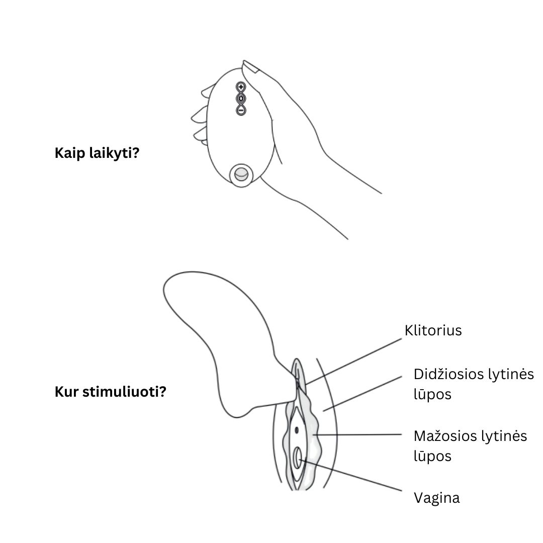 Klitorio stimuliatorius ,,LELO Sona Cruise\'\', juodas (galima rinktis spalvą)